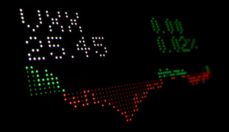 Reasons Why You Should Invest In ETFs